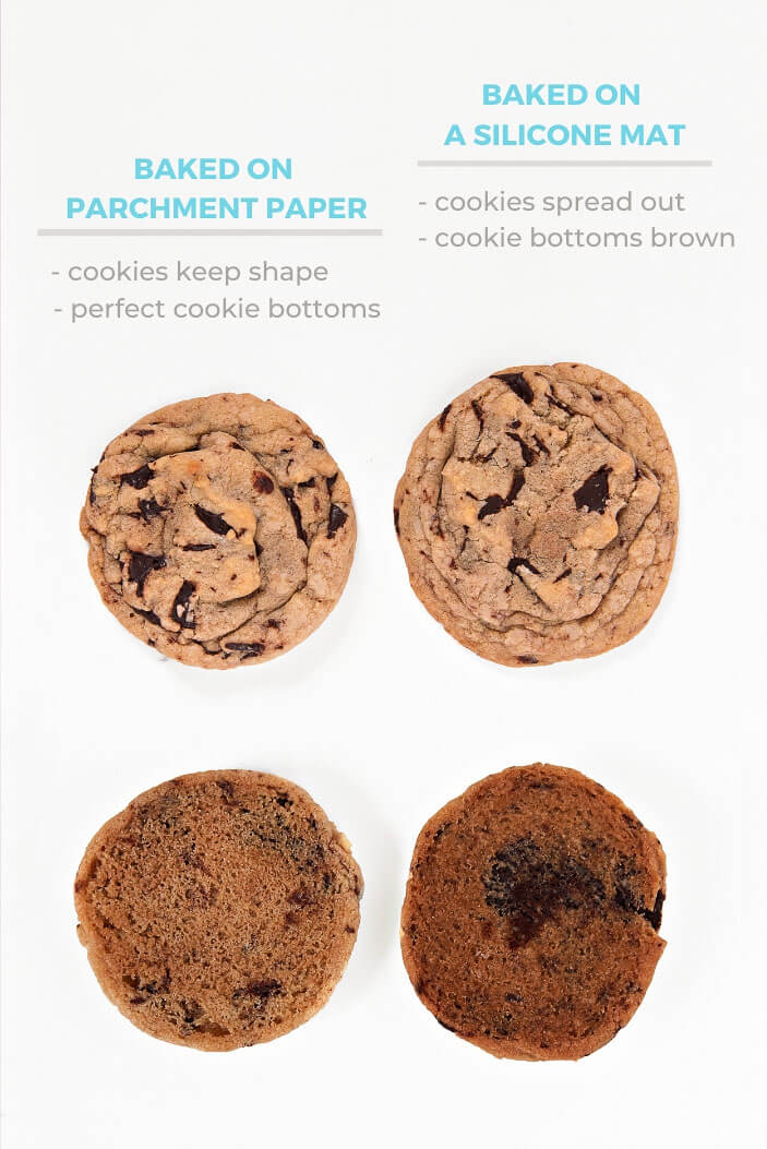 Parchment Paper vs Silicone Mat for Baking Cookies - Sprinkles For